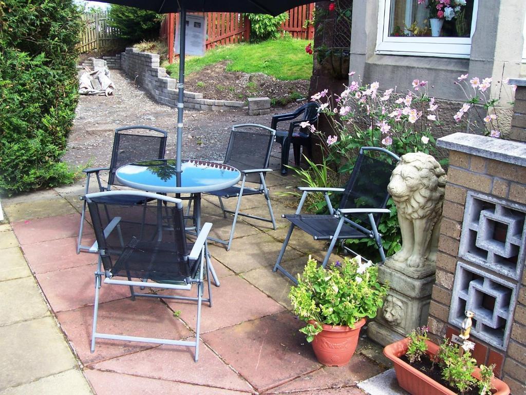 Sunnyside B&B Balloch Eksteriør billede